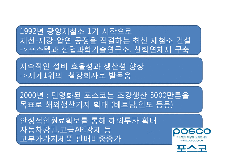 신문방송학  포스코  현대  두산그룹과 한국 언론-3페이지