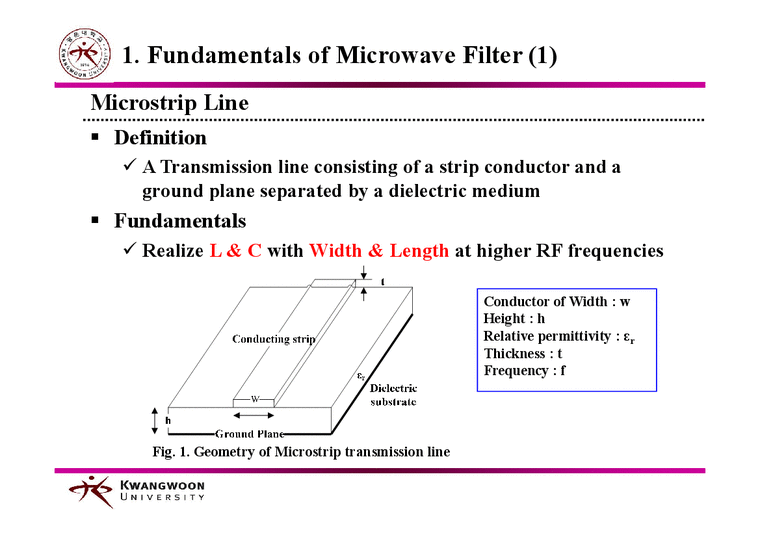 캡스톤 설계 Microstrip Parallel Coupled Line Bandpass Filter Circuit Design ...