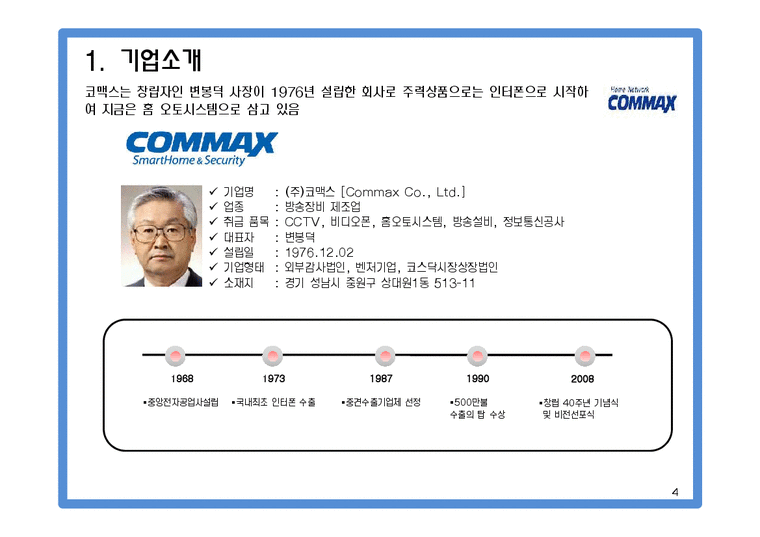 국제경영  COMMAX 코맥스 중소기업의 글로벌 전략-4페이지