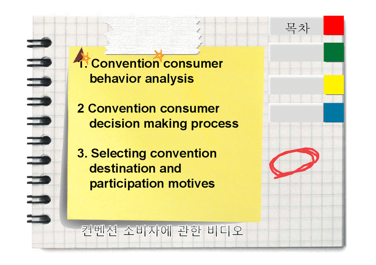 컨벤션 마케팅  컨벤션 소비자 행동분석-2페이지