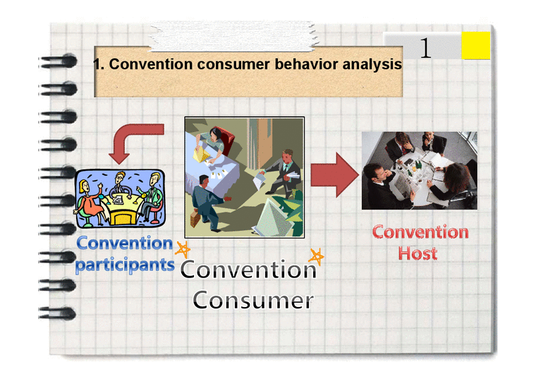 컨벤션 마케팅  컨벤션 소비자 행동분석-3페이지