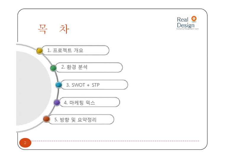 SNS `싸이월드` 마케팅분석-2페이지