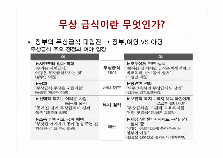 저널리즘  언론의 무상급식 보도 분석 -조선일보  경향신문 중심으로-3페이지