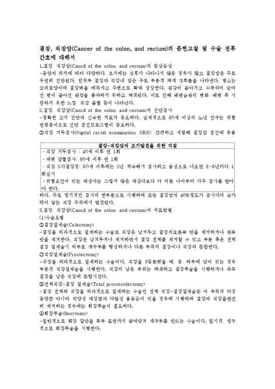 결장 레포트 - 의약학