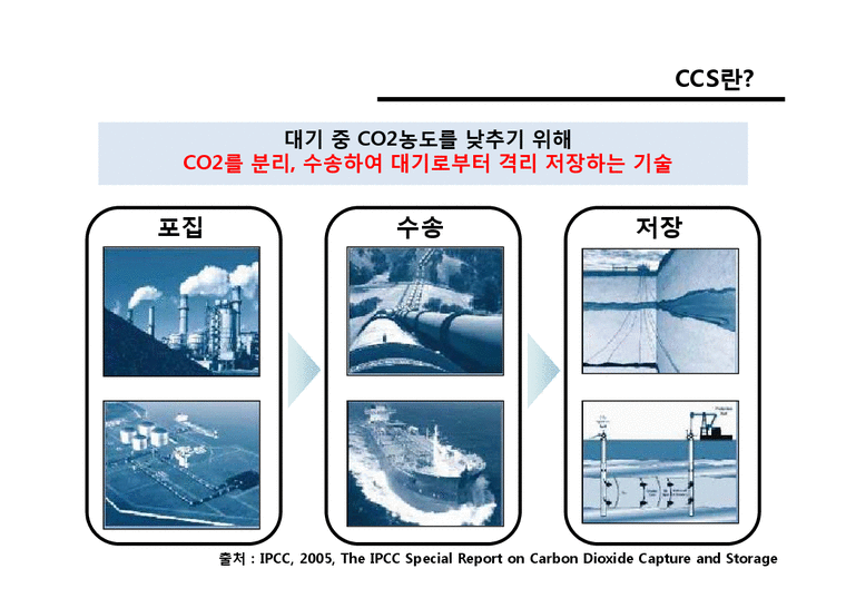 CCS(Carbon-Capture Storage)-4페이지