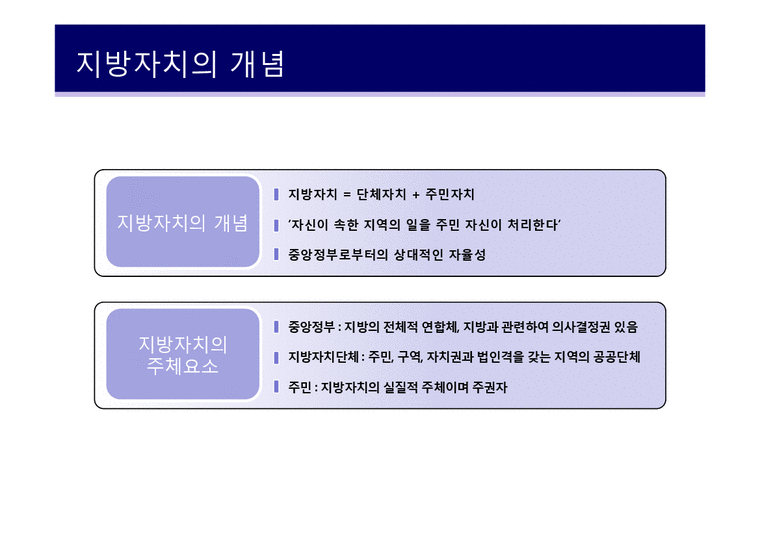 한국행정론  한국의 지방자치 현황과 문제점-3페이지
