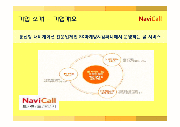 경영정보  MIS를 통한 나비콜 NaviCall 택시 서비스 개선-3페이지
