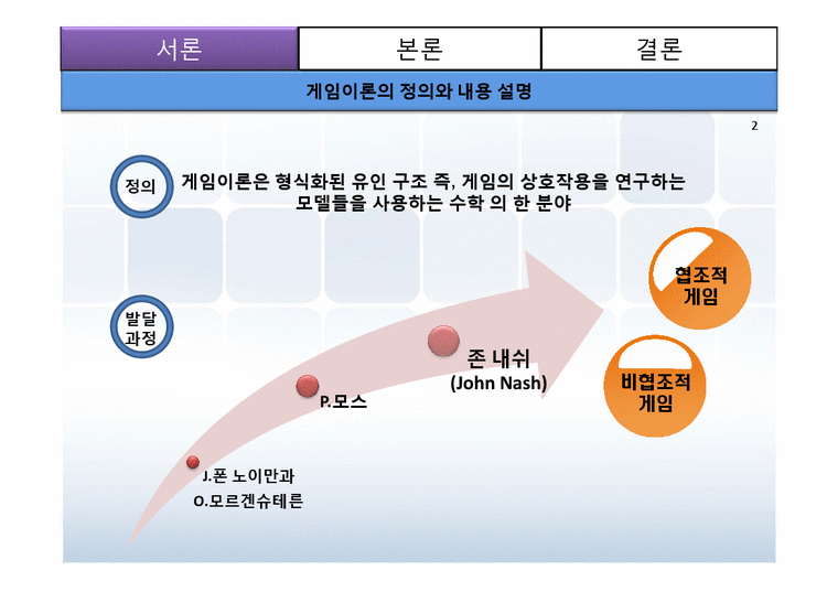 경영윤리  쓰레기 만두 사건에 대한 게임이론적 분석-3페이지