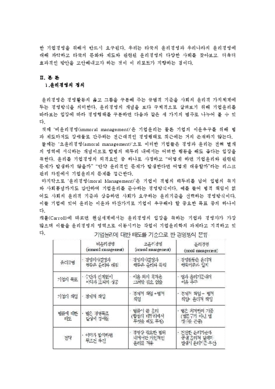 경영윤리  국내외 기업의 경영윤리 사례 고찰-4페이지