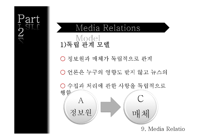 홍보원  미디어 관계-4페이지