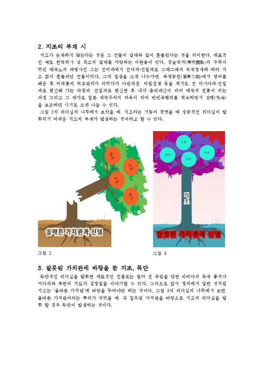 심산 김창숙과 워렌 버핏의 지조의 리더십-3페이지