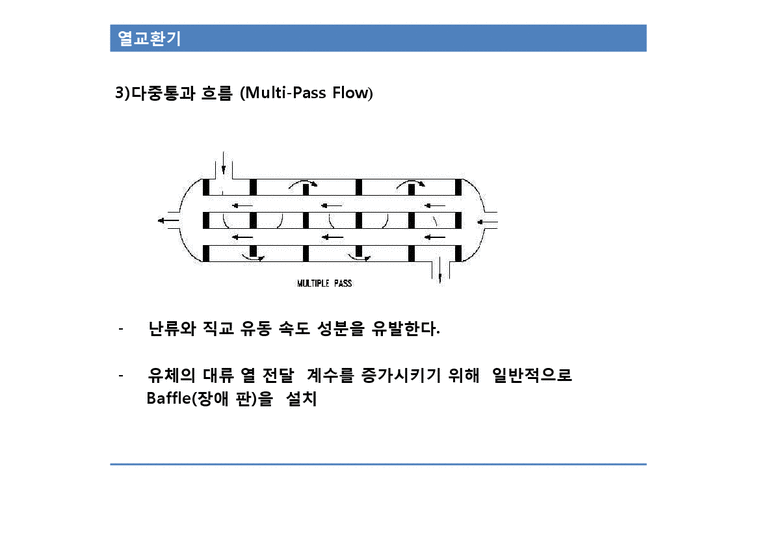 열공학 이중관식 열교환기(Double Pipe Heat Exchanger)의 원리와 구조 - 자연/공학