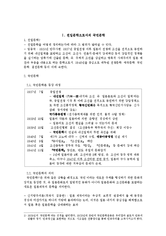 한국현대문학사  암흑기의 국민문학-1페이지