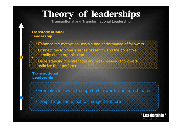 조직론  거래적 리더십과 변혁적 리더십 연구(영문)-3페이지