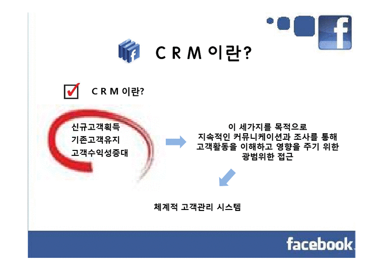 페이스북과 CRM 레포트-3페이지