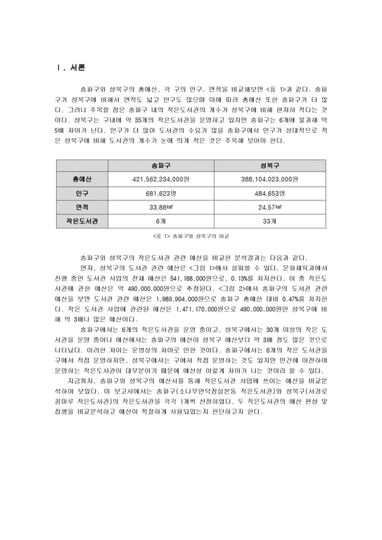 송파구와 성북구의 작은도서관 관련 예산 비교 분석-1페이지