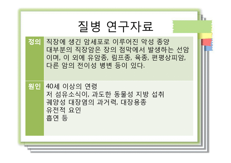 간호학 소화기계 -직장암(rectal cancer) - 의약학