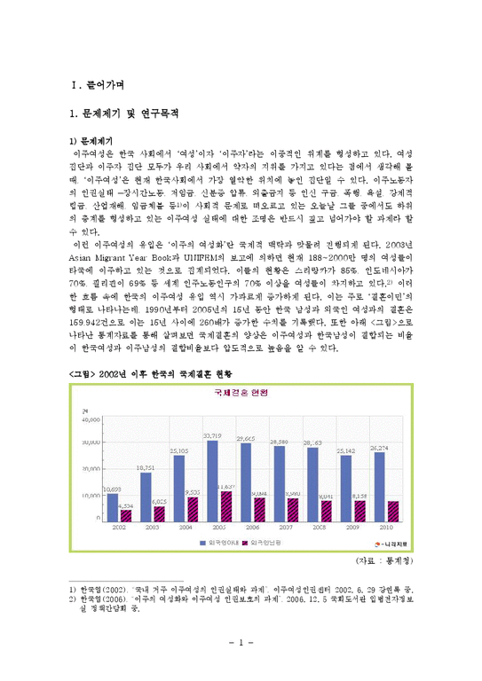 한국의 다문화 정책연구-이주여성 중심으로-2페이지