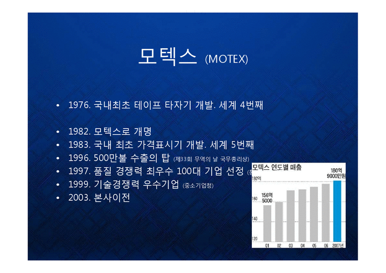 모텍스(MOTEX) 가격표시기 택건 세계시장 1위 한국 중소기업 기업 분석 발표 PPT-3페이지