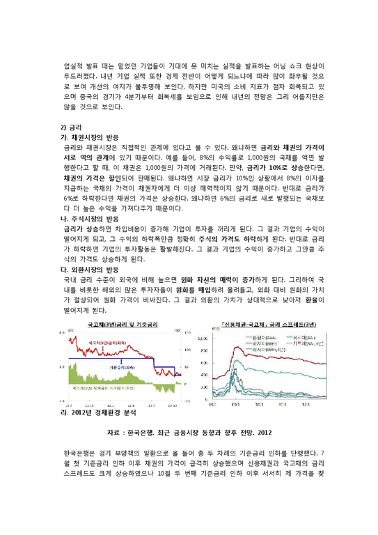 한국타이어 재무분석(~2011)-4페이지