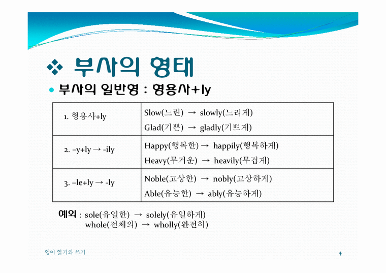 영어 읽기와 쓰기 부사에 관한 설명 - 사회과학