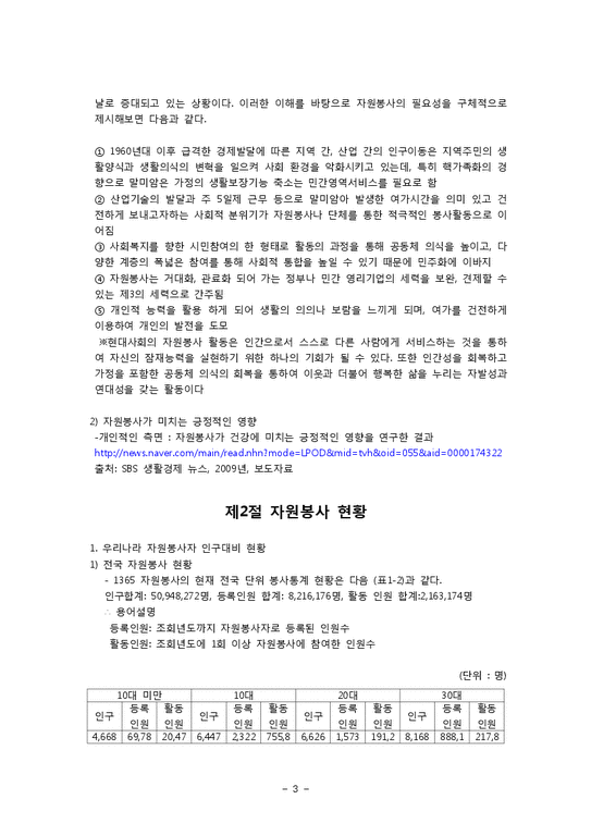 자원봉사(자원봉사활동  자원봉사현황  자원봉사자  자원봉사활동 제도화) 보고서-4페이지