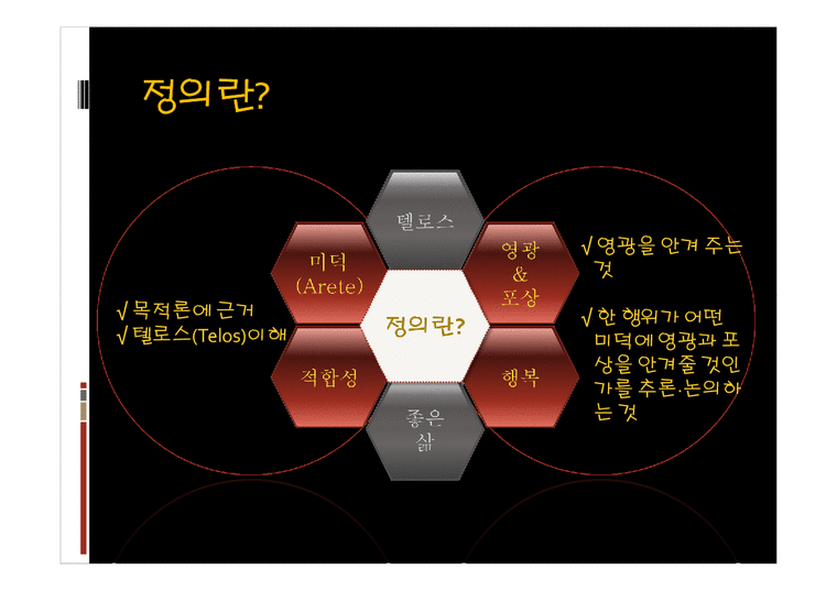 아리스토텔레스의 정의론 - 사회과학