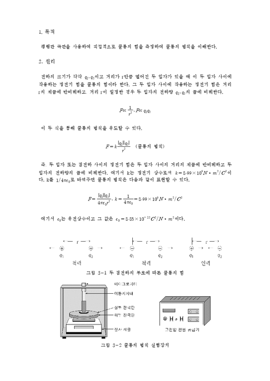 일반물리학 실험 - 쿨롱의 법칙 실험-1페이지