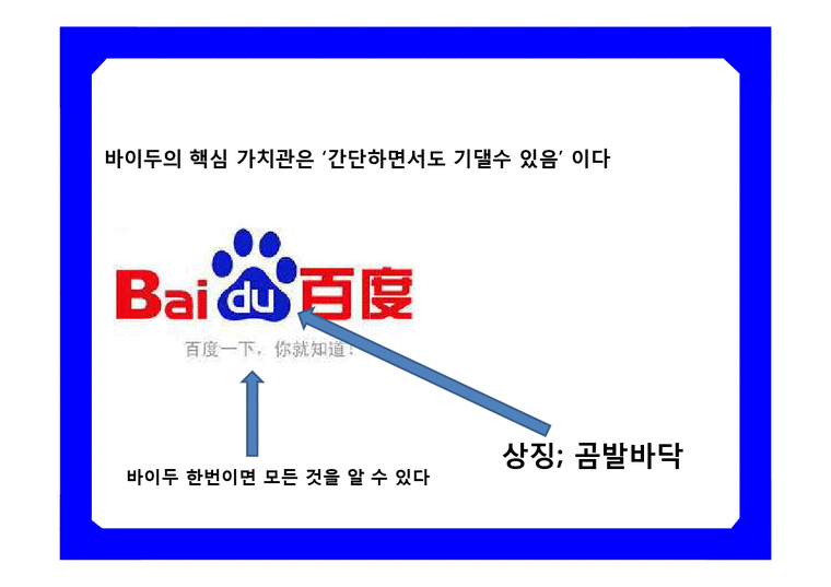 중국 최대 검색 싸이트 바이두  Baidu ; 百度  & CEO 리옌홍(李彦宏) 성공 경영 전략-4페이지