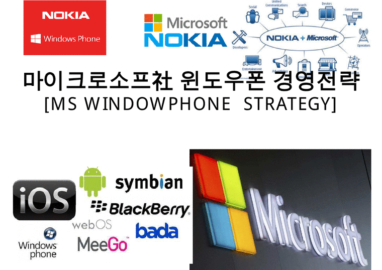 마이크로소프트 윈도우폰 전략경영(MS windowphone stratgy)-1페이지
