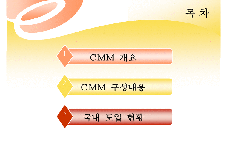 CMM에 대한 이해와 구성내용  국내도입 사례 분석 및 도입효과 분석PPT자료-2페이지