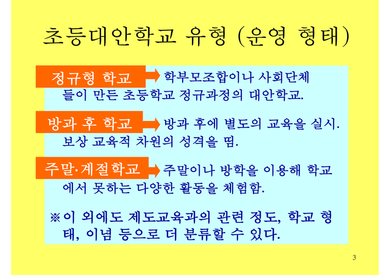 대안교육 대안학교 대안교육 외국의 대안학교 대안교육과 대안학교 한국의 대안 - 사회과학