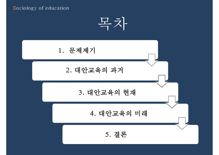 대안교육에 대하여(대안교육의 등장 대안학교의 발달 문제점 및 전망) - 사회과학