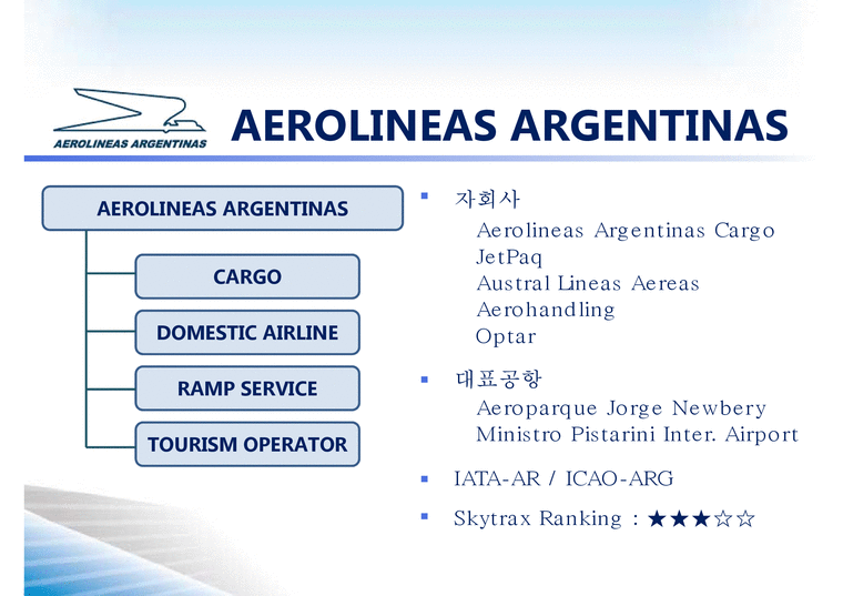 아르헨티나항공 Aerolíneas Argentinas-4페이지