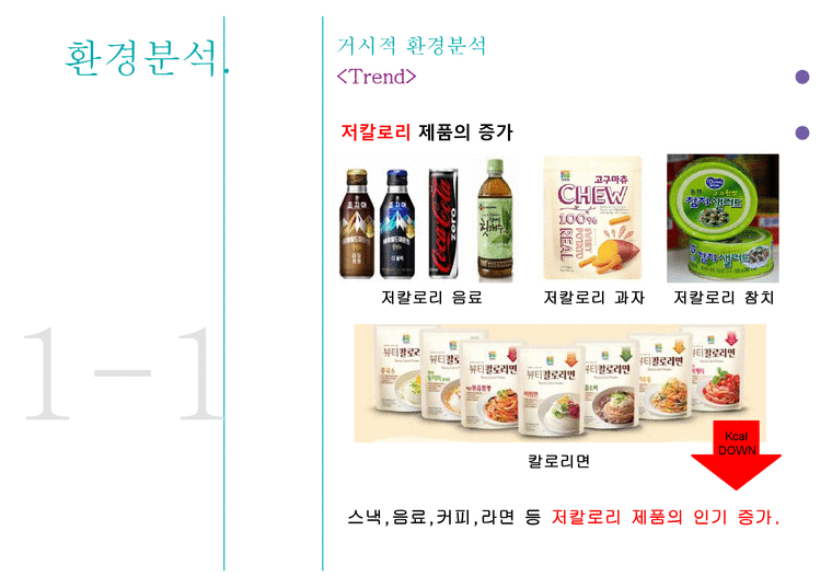 CJ 건강한 탄산음료음료마케팅전략-4페이지