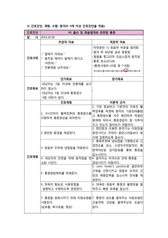 간호과정(통증  지식부족  감염위험성)-2페이지