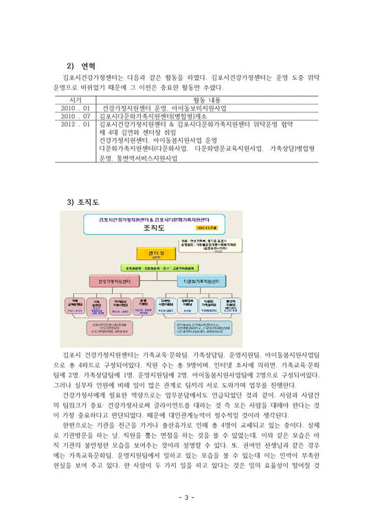 김포시 건강가정지원센터 기관분석-3페이지