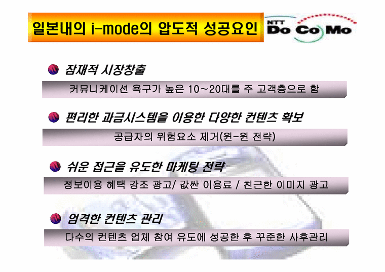 마케팅  NTT DoCoMo i-Mode 사례분석-3페이지