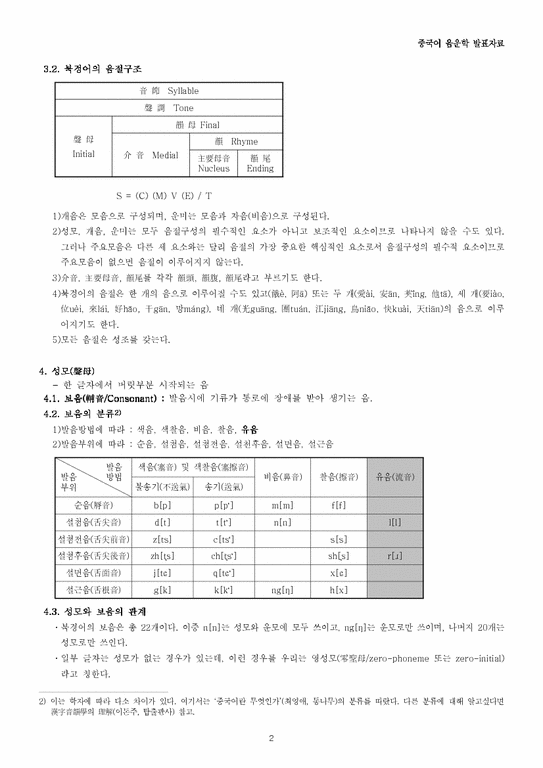 현대표준중국어음운체계-2페이지