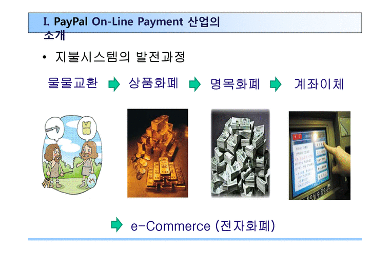 페이팔의 온라인 결제전략 PayPal On-Line Payment-3페이지