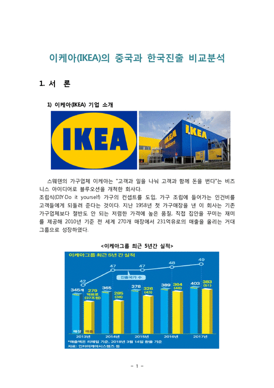 이케아(IKEA)의 중국과 한국진출 비교분석-1페이지