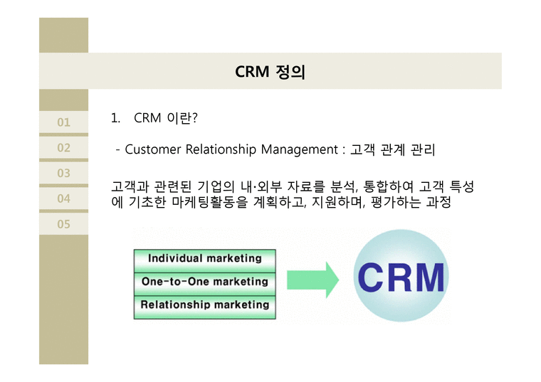 CRM 경영혁신 사례 연구-현대백화점 Social CRM-4페이지