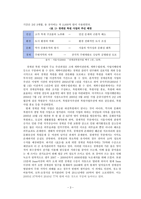 청계천 복원 사업 연구-외부효과 중심으로-4페이지