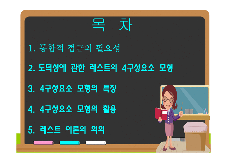 도덕윤리교육론 발표자료- 제임스 레스트(도덕성의 4구성요소 이론)의 이론 정리 - 시험/강의/학업