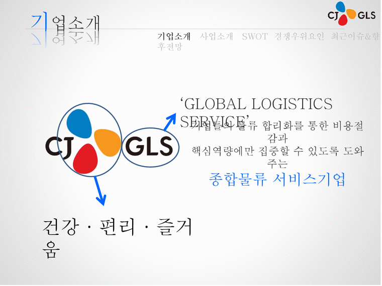 CJ GLS 글로벌 물류 혁신 리더-4페이지
