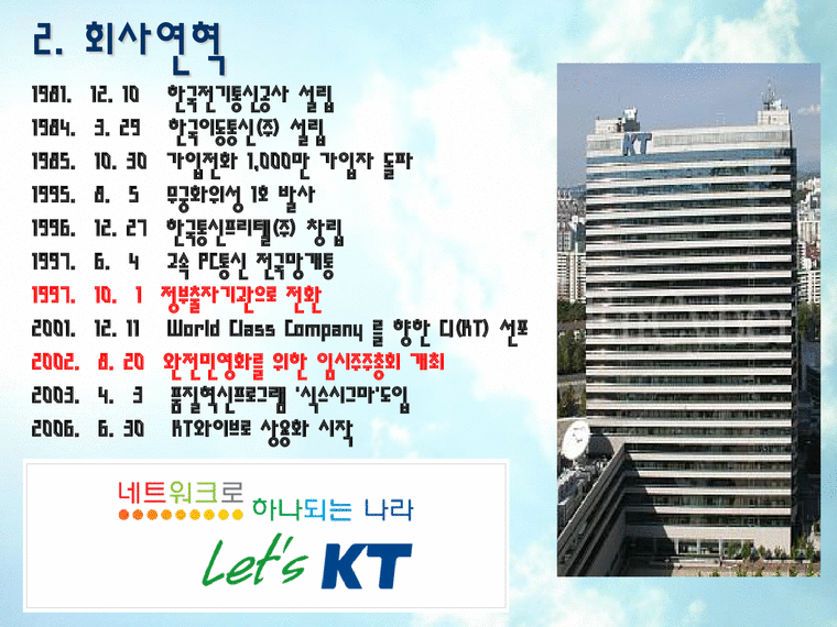KT 소개 KT의 주요사업 KT의 SWOT분석교보생명의 CRM 도입효과-4페이지