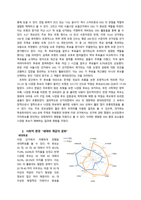 박원순 서울시장의 전략-4페이지