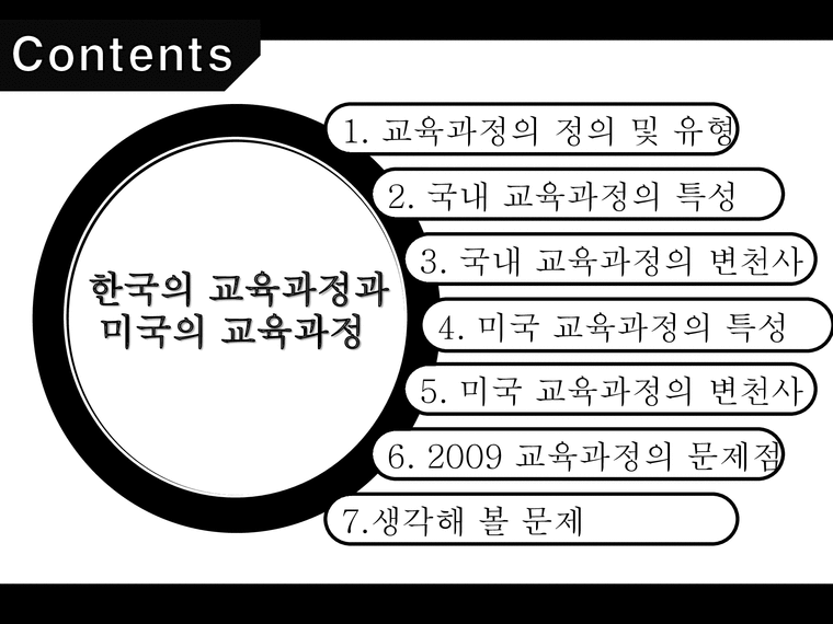 한국의 교육과정과 외국의 교육과정 교육과정 정의 교육과정 유형 국내 교육과정-2페이지