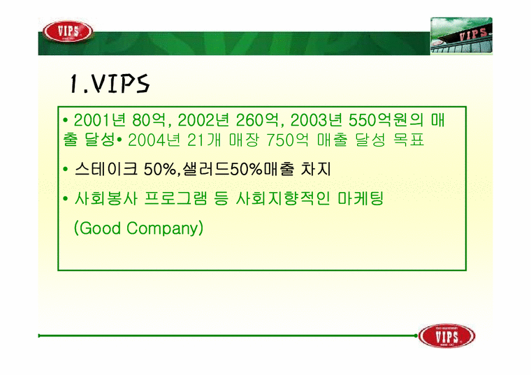 마케팅조사 빕스(VIPS) 마케팅 분석-4페이지