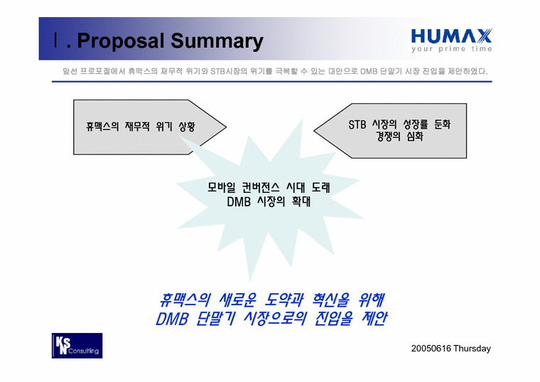 경영학  Humax 휴맥스 전략 기획안-4페이지